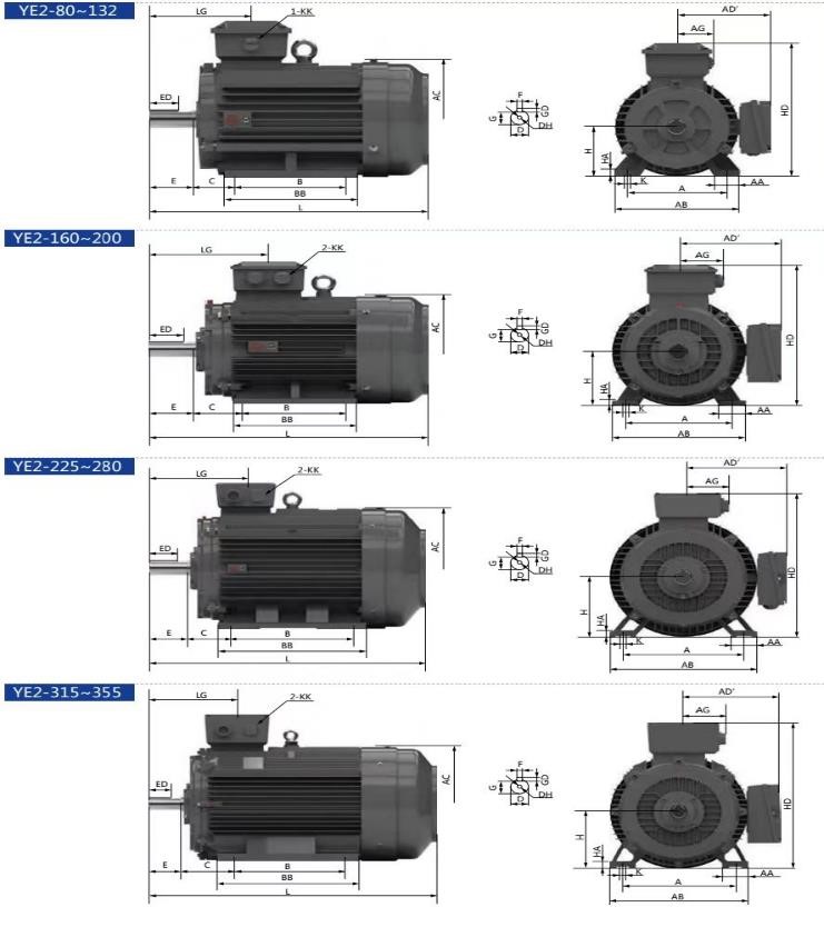 IE2 （YE2 YBX3）Series 3 phase asynchronous electric motor
