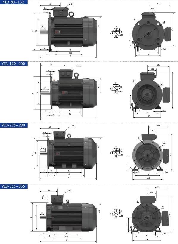 IE3 (YE3) Series 3 phase asynchronous electric motor