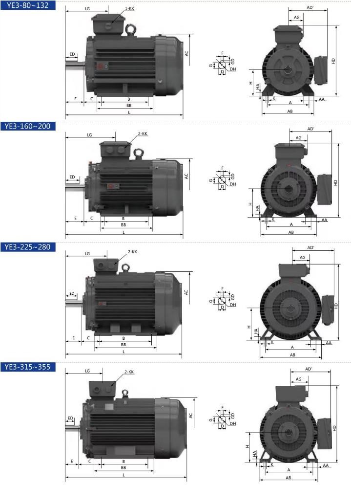 IE3 (YE3) Series 3 phase asynchronous electric motor