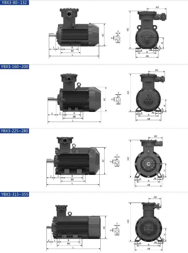 YBX3 (YBX4) Series Explosion-Proof 3 phase asynchronous electric motor