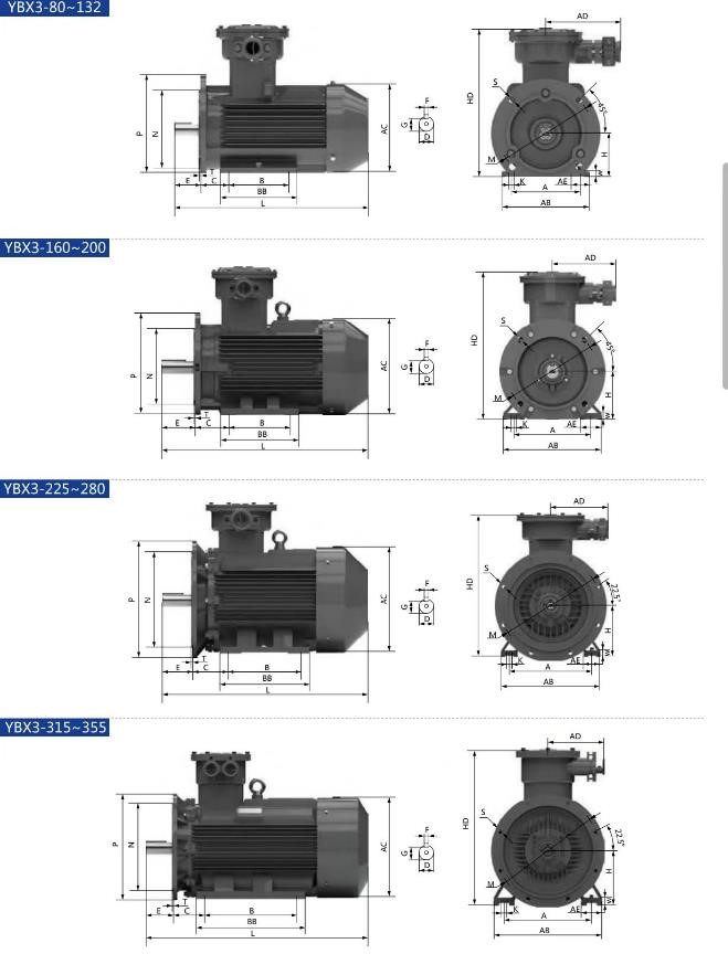 YBX3 (YBX4) Series Explosion-Proof 3 phase asynchronous electric motor