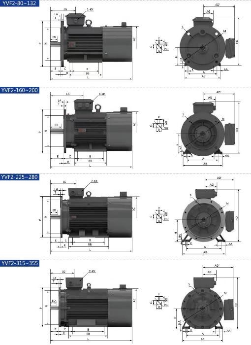 YVF2 (YVP) series variable frequency speed regulation motor
