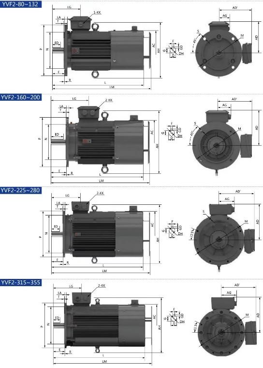 YVF2 (YVP) series variable frequency speed regulation motor