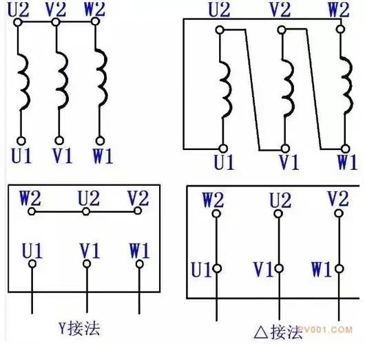 How to Perform Three-Phase Motor Wiring